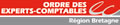 gestion de patrimoine du chef entreprise